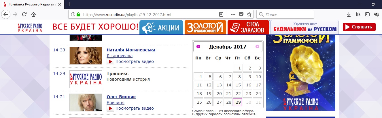 Русское радио плейлист